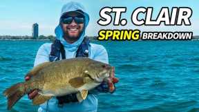 The COMPLETE Lake St. Clair SPRING Fishing Breakdown