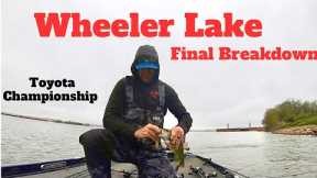 Lake Wheeler Final Report