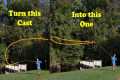 How to begin your fly fishing cast