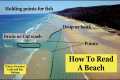 How to Read a Beach.... Gutters, Rips 